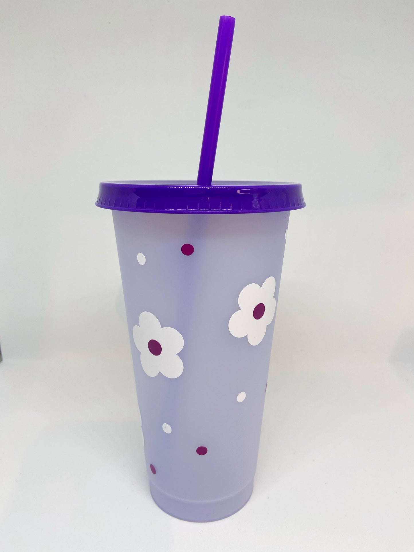 Farveskiftende tumbler
