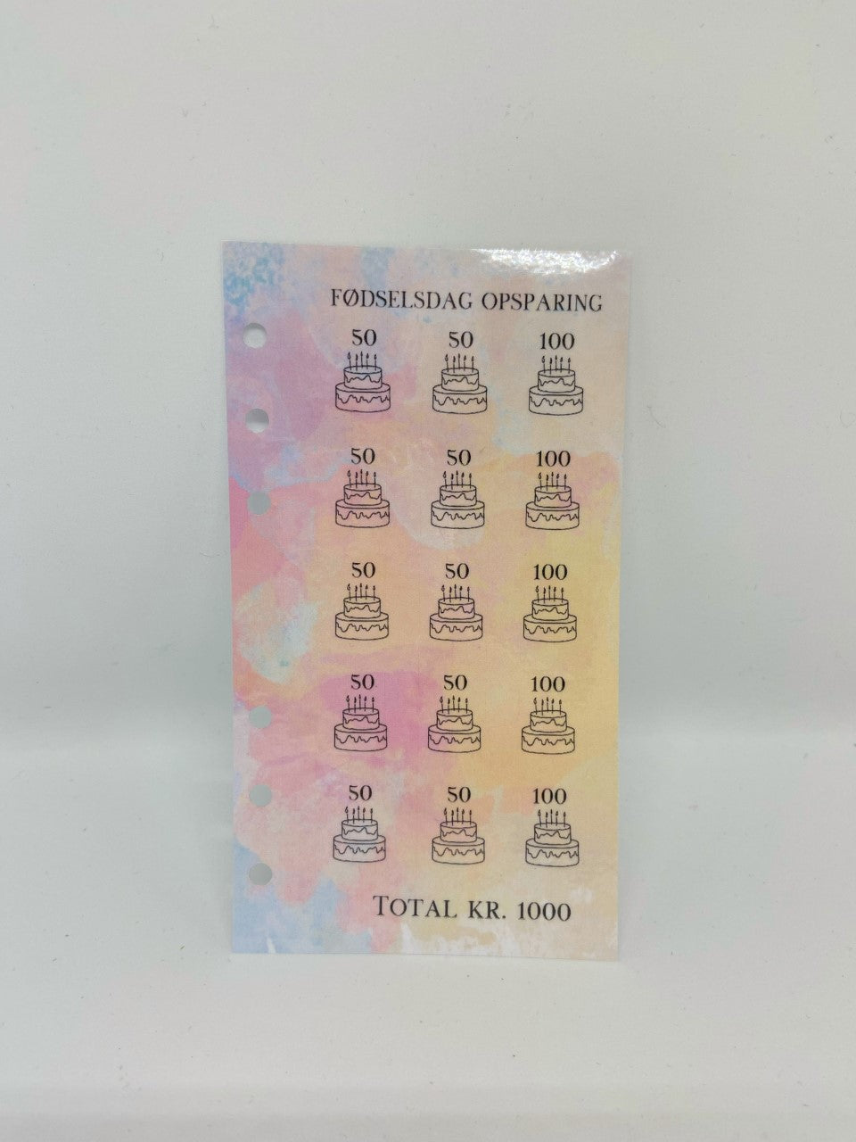 Challenges til budget binder A6
