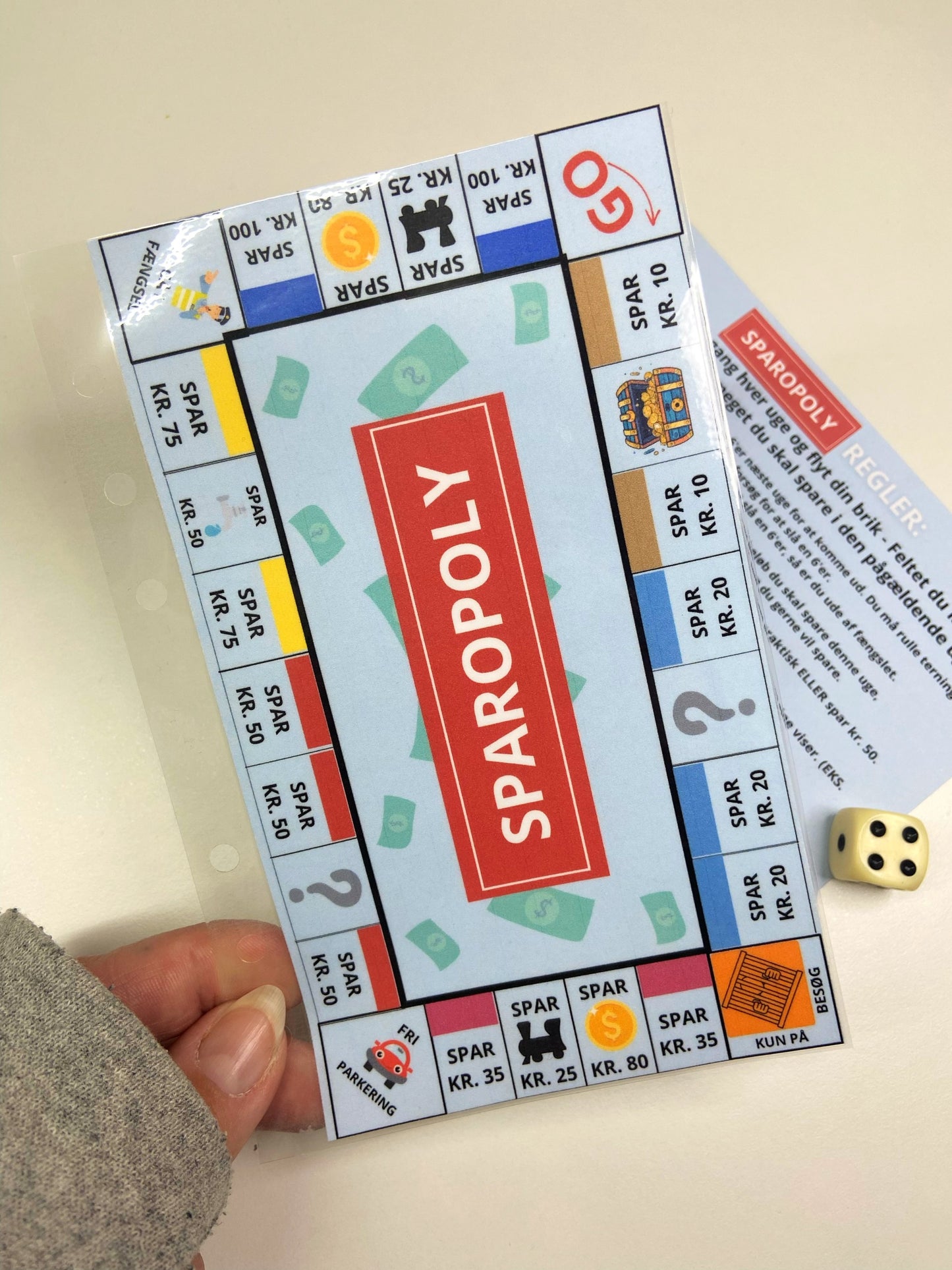 SPAROPOLY challenge
