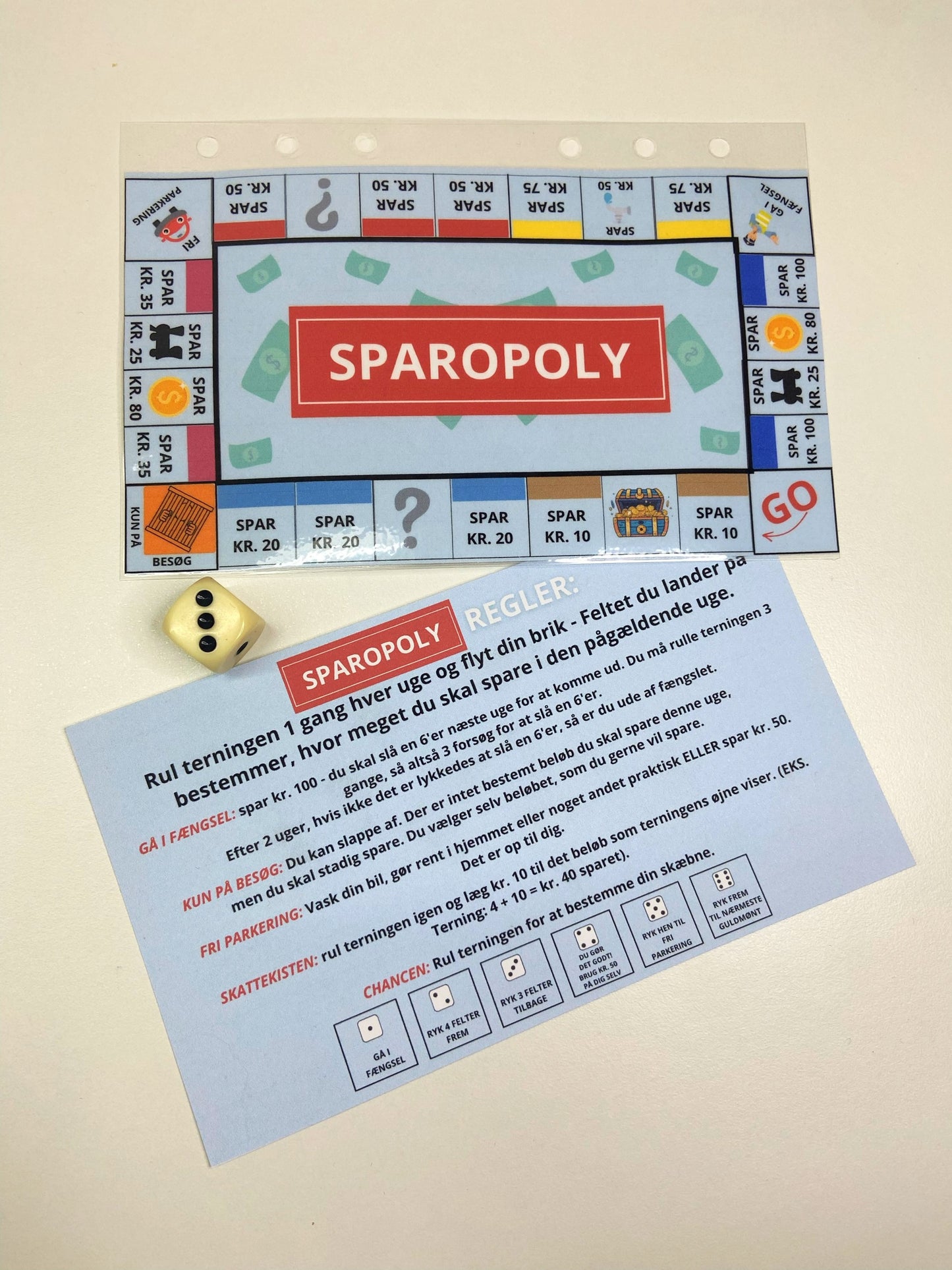 SPAROPOLY challenge